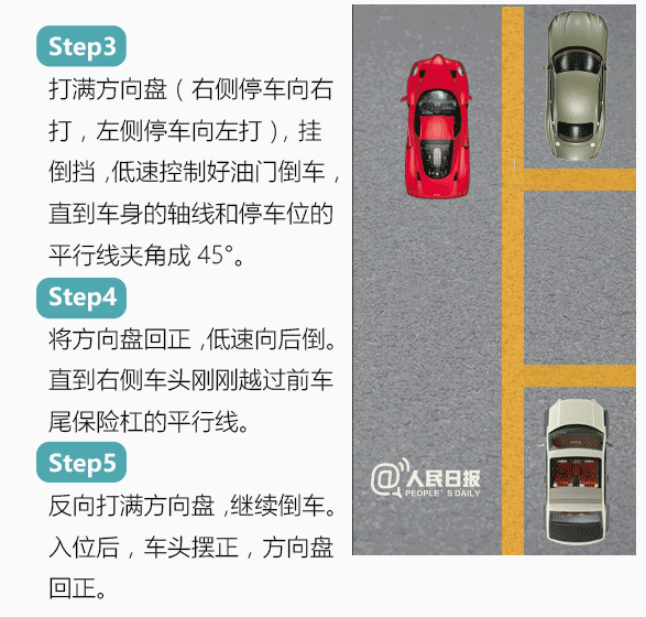東方時尚駕校帶你了解停車倒車入庫技巧