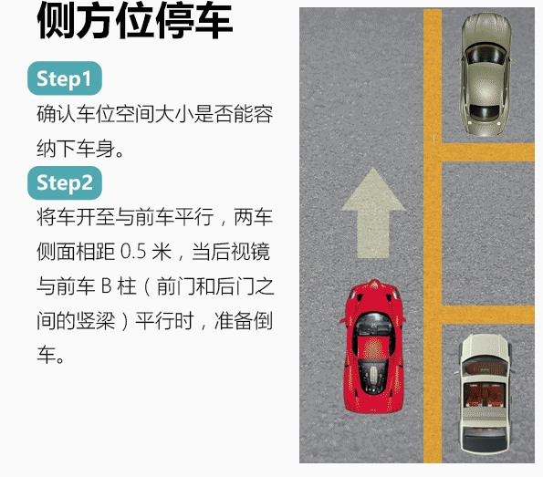 東方時尚駕校教你如何一次性過科三考試