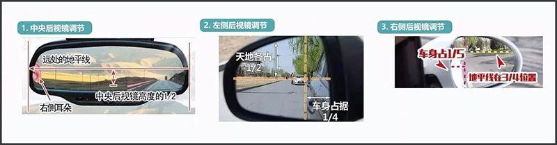 東方時尚駕校叫你開車時反光鏡怎么看？