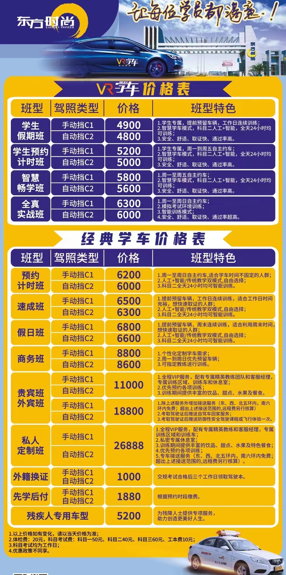 北京東方時(shí)尚駕校c1多少錢一個(gè)？ 詳細(xì)解析學(xué)車費(fèi)用構(gòu)成