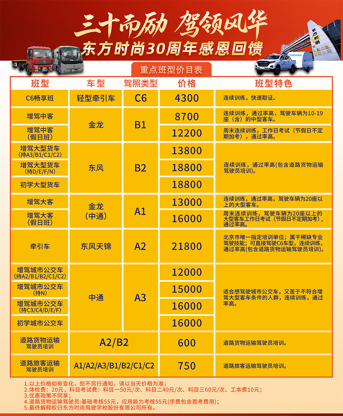 東方時尚駕校如何進行報名？報名費多少錢？